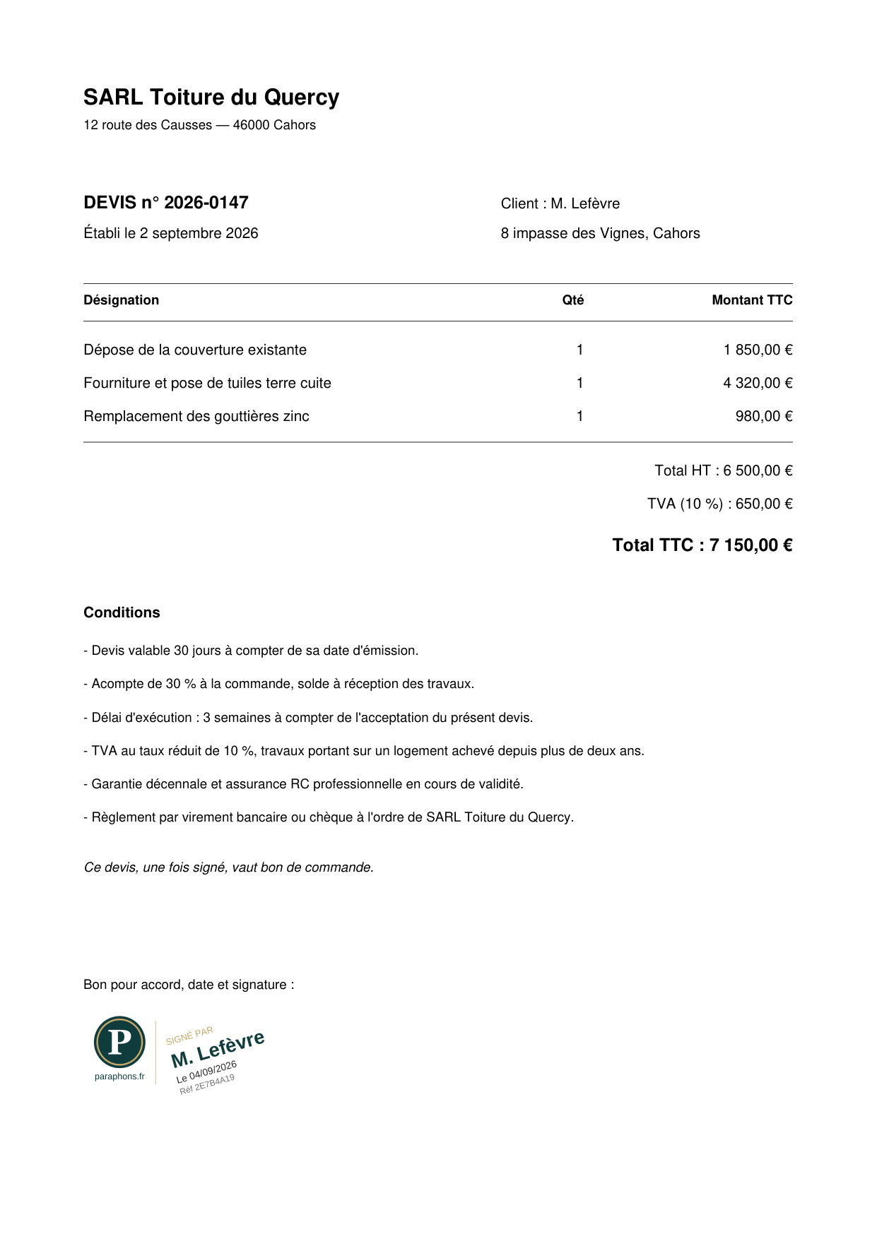 Un devis de la SARL Toiture du Quercy, numéro 2026-0147, adressé à M. Lefèvre : trois lignes de travaux de couverture — dépose, fourniture et pose de tuiles, remplacement des gouttières — pour un total TTC de 7 150,00 €. En bas de page, sous la mention « Bon pour accord, date et signature », le tampon de Paraphons : un sceau rond frappé d'un P, le nom du signataire, la date de la signature et la référence 2E7B4A19.